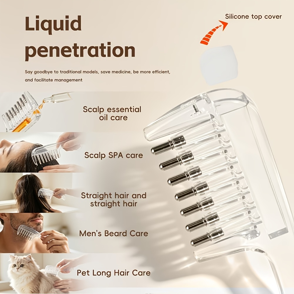 Transparent Liquid Dispensing  - Beard Oil recension och pris