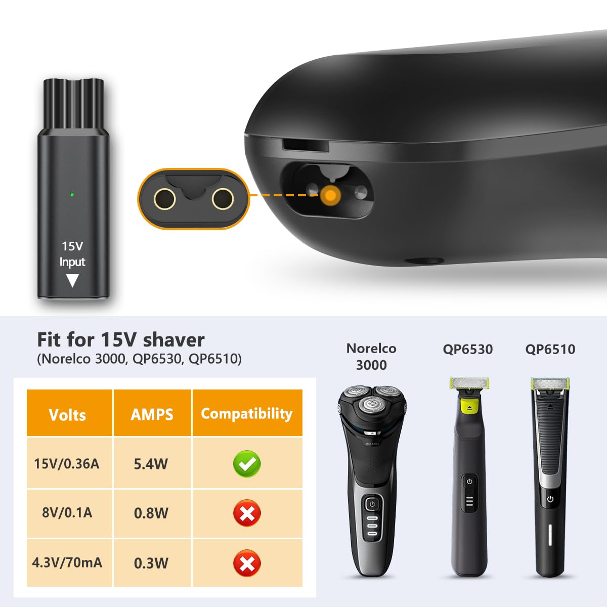 Brangdy 15V HQ8505 Type-C Shav - Electric Razor recension och pris